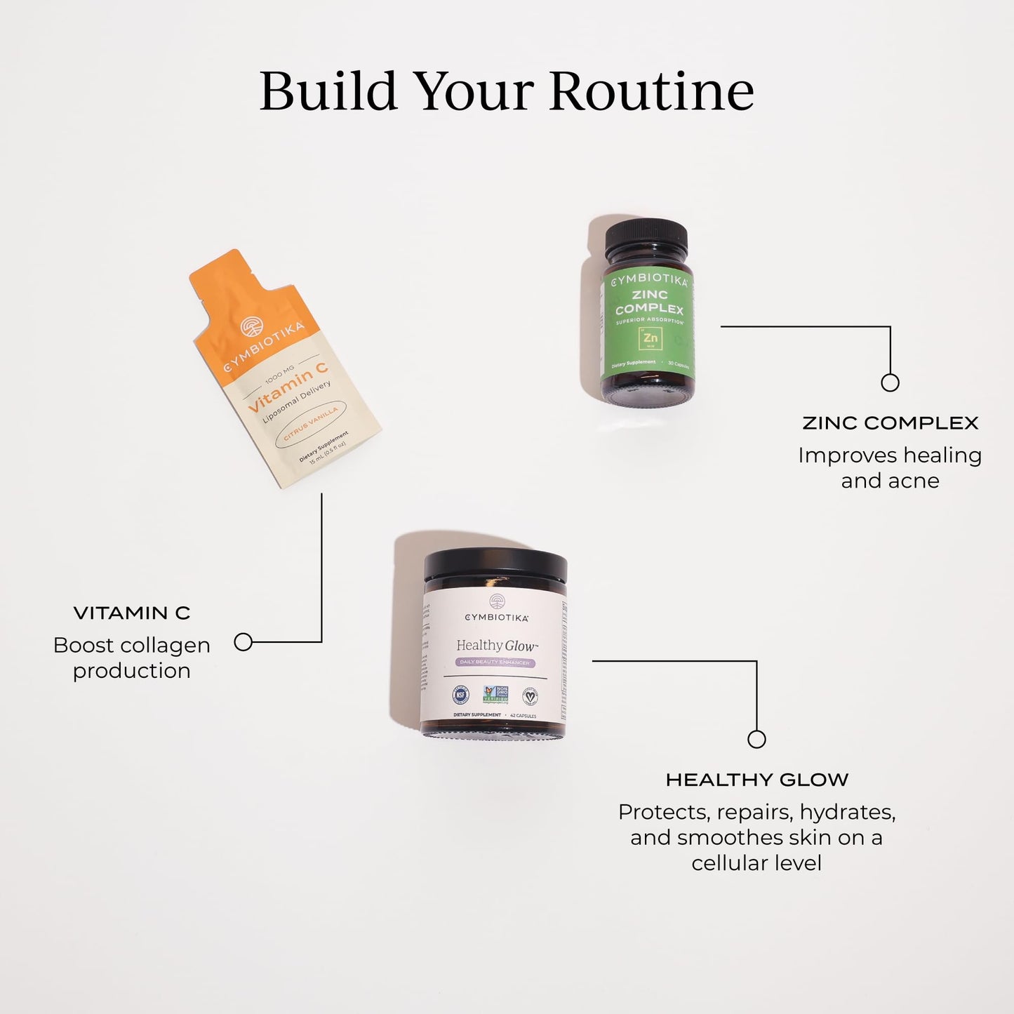 CYMBIOTIKA Vitamin C Individual Packets, Liposomal Delivery, Supplement for Immune Support, Collagen Boost, & Healthy Aging