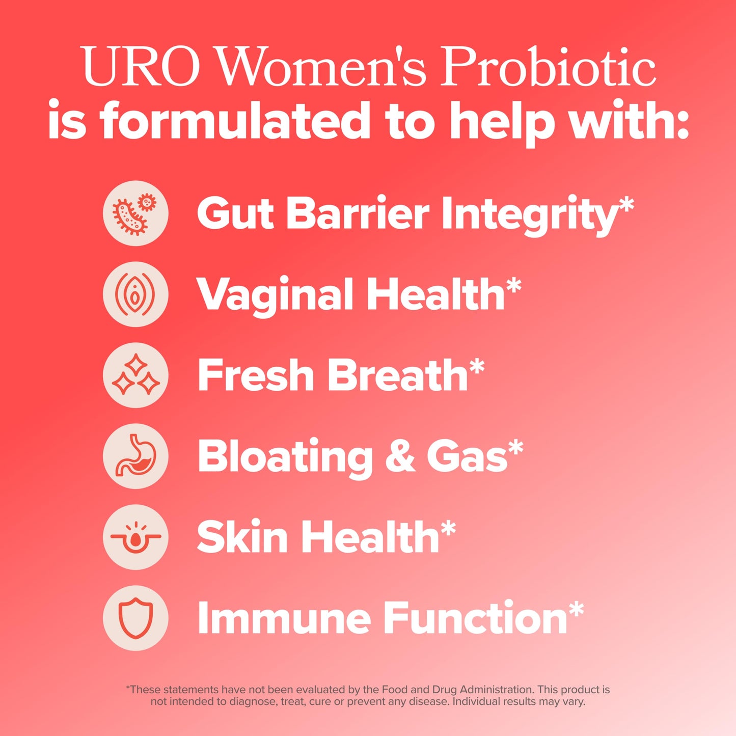 O Positiv URO Women’s Probiotic – All-in-one Probiotic for Women - Vaginal, Gut, Skin, and Oral Microbiome Health – 20B+ CFUs, Licorice Root, Dandelion