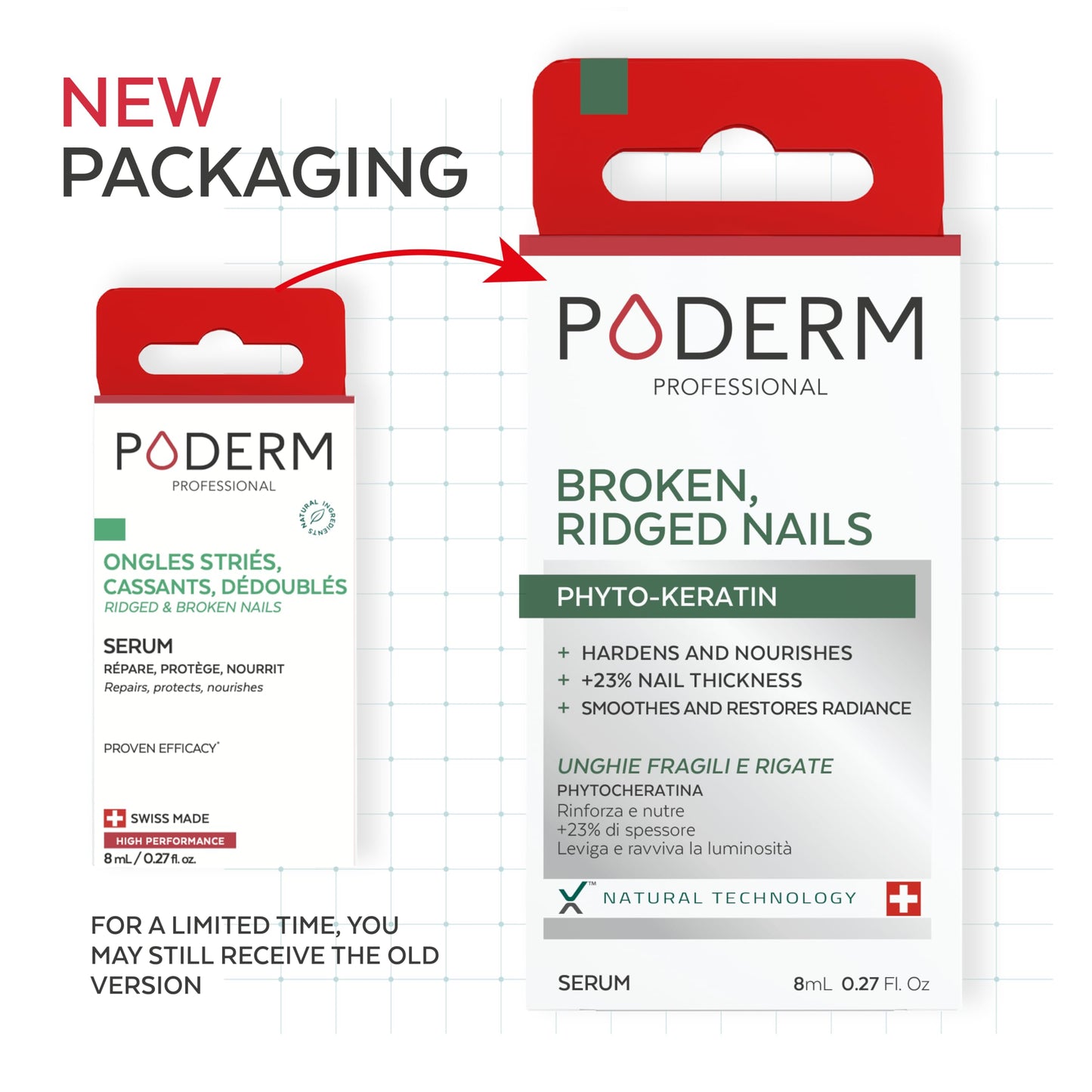 PODERM – 100% Natural Nail Repair - Revitalizes Damaged and Split Nails with Hydrating & Exfoliating Formula – Effective Nail care : Also Acts as a Nail Strengthener