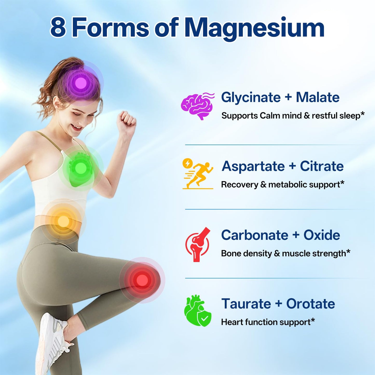 8 in 1 Magnesium Complex Capsules 1000mg for Women and Men - Highly Absorbable Magnesium Supplement Supports Muscle Relaxation Sleep & Energy | NSF Certified, GMP, Gluten Free, Vegan Oopeatol buy supplements Au
