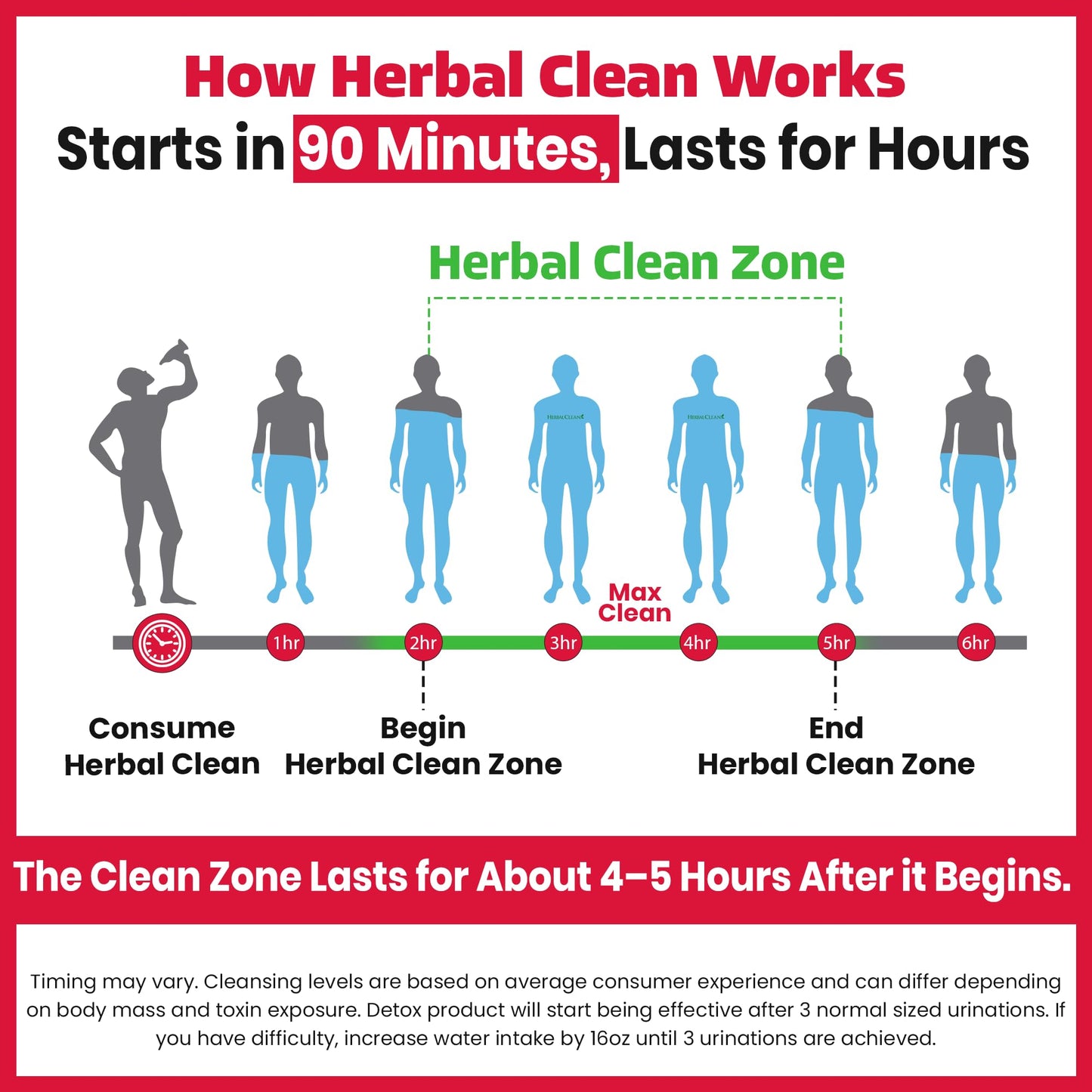 Herbal Clean Qcarbo16 Same-Day Detox Cleanse Drink (16 fl oz) - Tropical Flavor Full Body Cleanse* Detox Drink for Moderate Toxin Level*