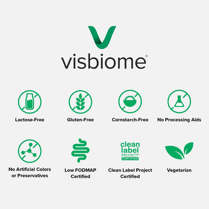 Visbiome® GI Care - High Potency Probiotic - 112.5 Billion CFU Live Probiotics, Original De Simone Formulation