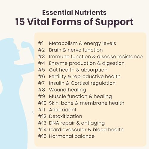 Women's Health Network Essential Nutrients – Daily Multivitamin for Energy, Healthy Aging & Immune Support, Folate as Quatrefolic®, a Patented Natural Form of 5-MTHF Women's Health Network buy supplements Au