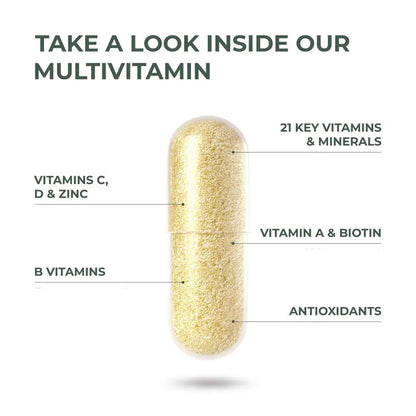 Primal Harvest Primal Multivitamin - Daily Multi-Vitamin Supplement with 21 Essential Vitamins & Minerals for Women & Men (2 Pack (30 Count)) Primal Harvest