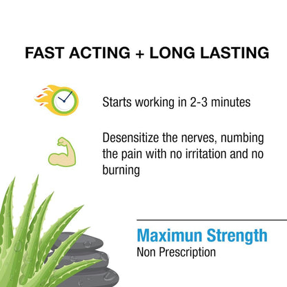 Puregen Labs Lidocaine 5% Anorectal (hemorrhoidal) Cream Maximum Strength | Enriched with Aloe-Vera | 6 Oz