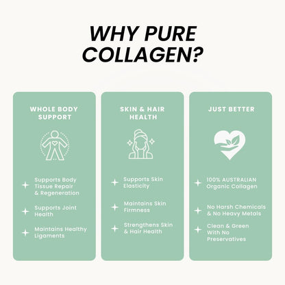 Organic Collagen Australia Pure Collagen & Spirulina Capsules – Antioxidant-Rich Supplement for Skin Elasticity, Joint Health, Metabolism Support & Energy (120 Capsules) Organic Collagen Australia buy supplements Au