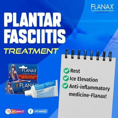 Flanax Dual-Action Pain Relief Kit FlanaxBuy Supplements Australia