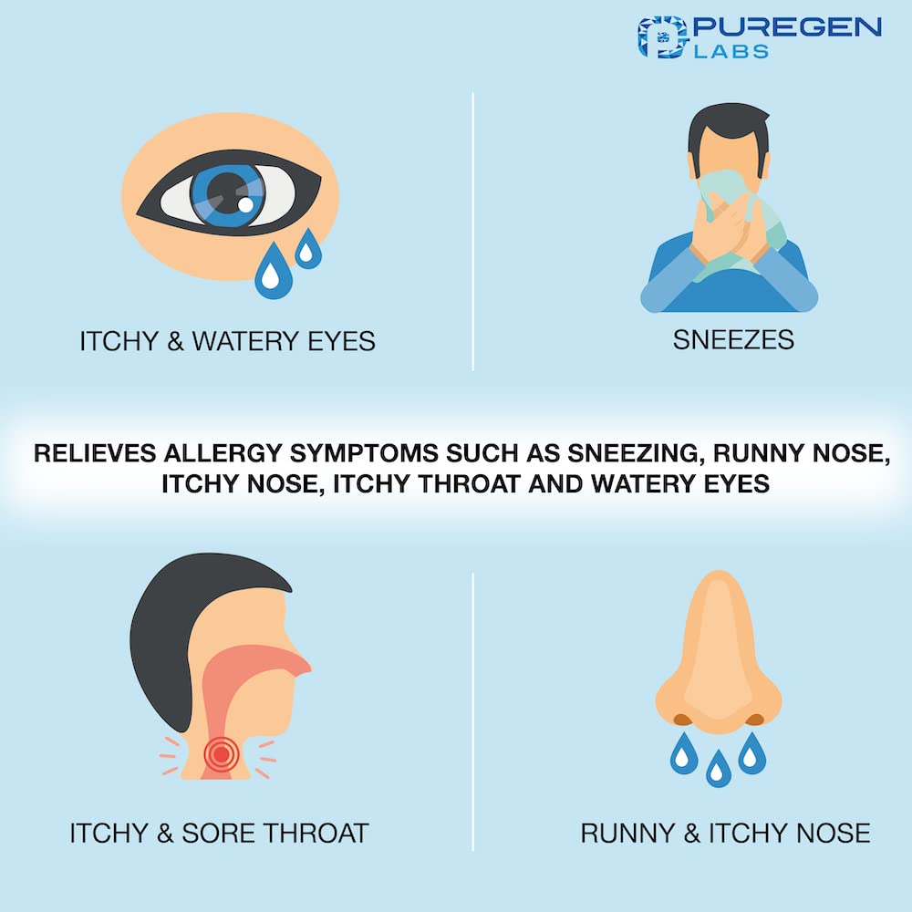 Puregen Labs Allergy Relief, Loratadine 10mg, 100 Tablets – 24 Hour Non-Drowsy Antihistamine Allergy Medicine for Runny Nose, Sneezing, Itchy, Watery Eyes P Puregen Labs buy supplements Au