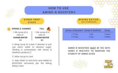 Amino-B Booster 8 oz. Bottle, Liquid Protein Vital for Bee Health Honey B HealthyBuy Supplements Australia