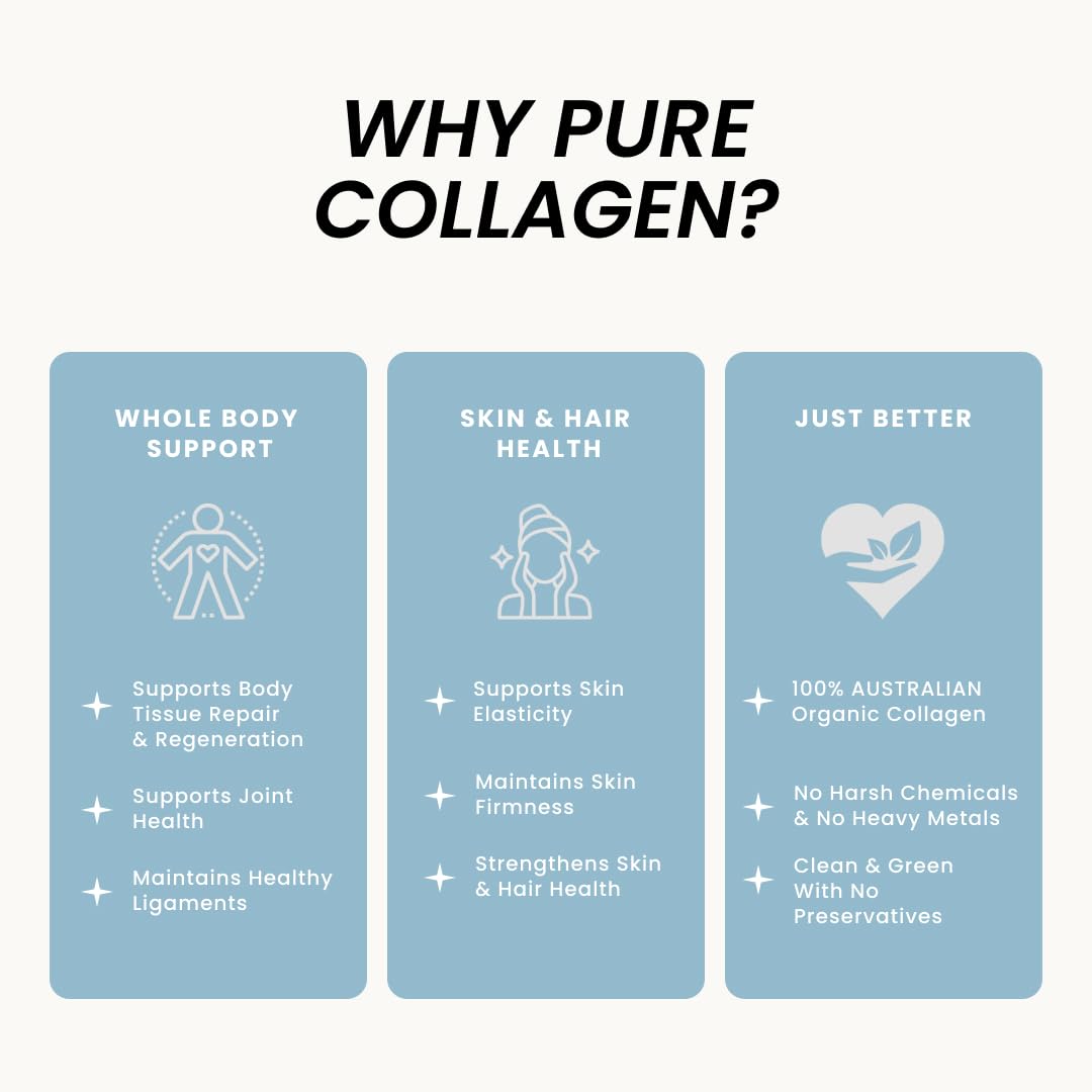 Organic Collagen Australia Pure Hydrolyzed Collagen Capsules – Bioavailable for Skin Elasticity, Hair Health, and Joint Support – Grass-Fed, Pasture-Raised, Paleo & Keto Friendly (120 Caps) Organic Collagen Australia buy supplements Au