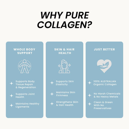 Organic Collagen Australia Pure Hydrolyzed Collagen Capsules – Bioavailable for Skin Elasticity, Hair Health, and Joint Support – Grass-Fed, Pasture-Raised, Paleo & Keto Friendly (120 Caps) Organic Collagen Australia buy supplements Au
