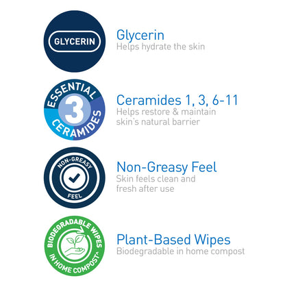CeraVe Makeup Remover Wipes, Plant Based Face Wipes, Biodegradable in Compost, Waterless Face Wash, Travel Essentials for Women