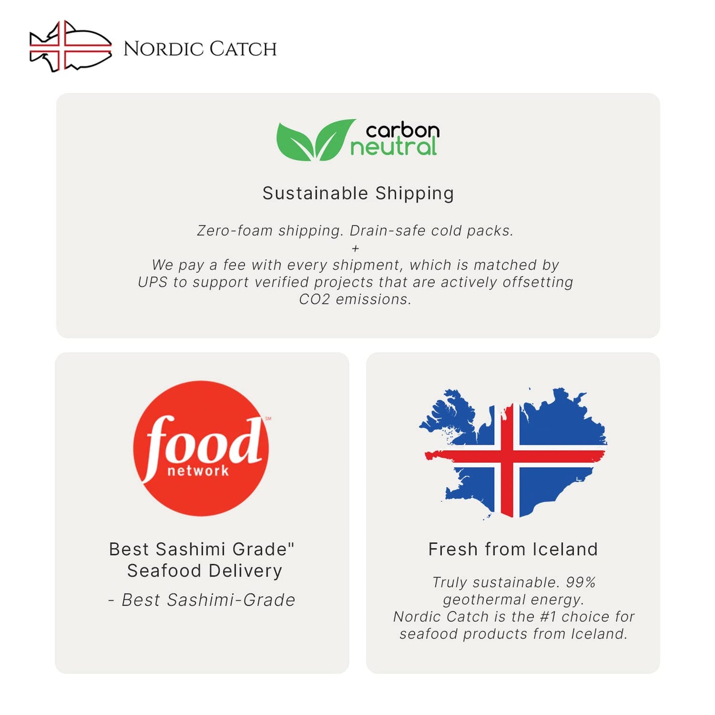 Nordic Catch Freeze Dried Fish Pet Treats from Iceland - Pure, All Natural Seafood Snacks for Dogs, Cats and Other Pets - Human Safe Ingredients, Made from Sashimi Grade Seafood - White Fish Nordic CatchBuy Supplements Australia