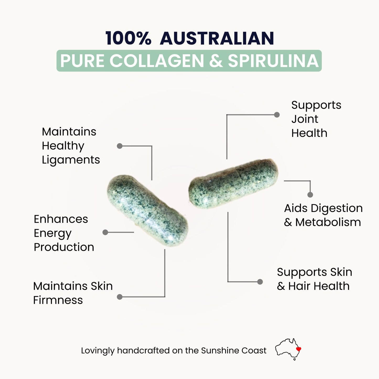 Organic Collagen Australia Pure Collagen & Spirulina Capsules – Antioxidant-Rich Supplement for Skin Elasticity, Joint Health, Metabolism Support & Energy (120 Capsules) Organic Collagen Australia buy supplements Au