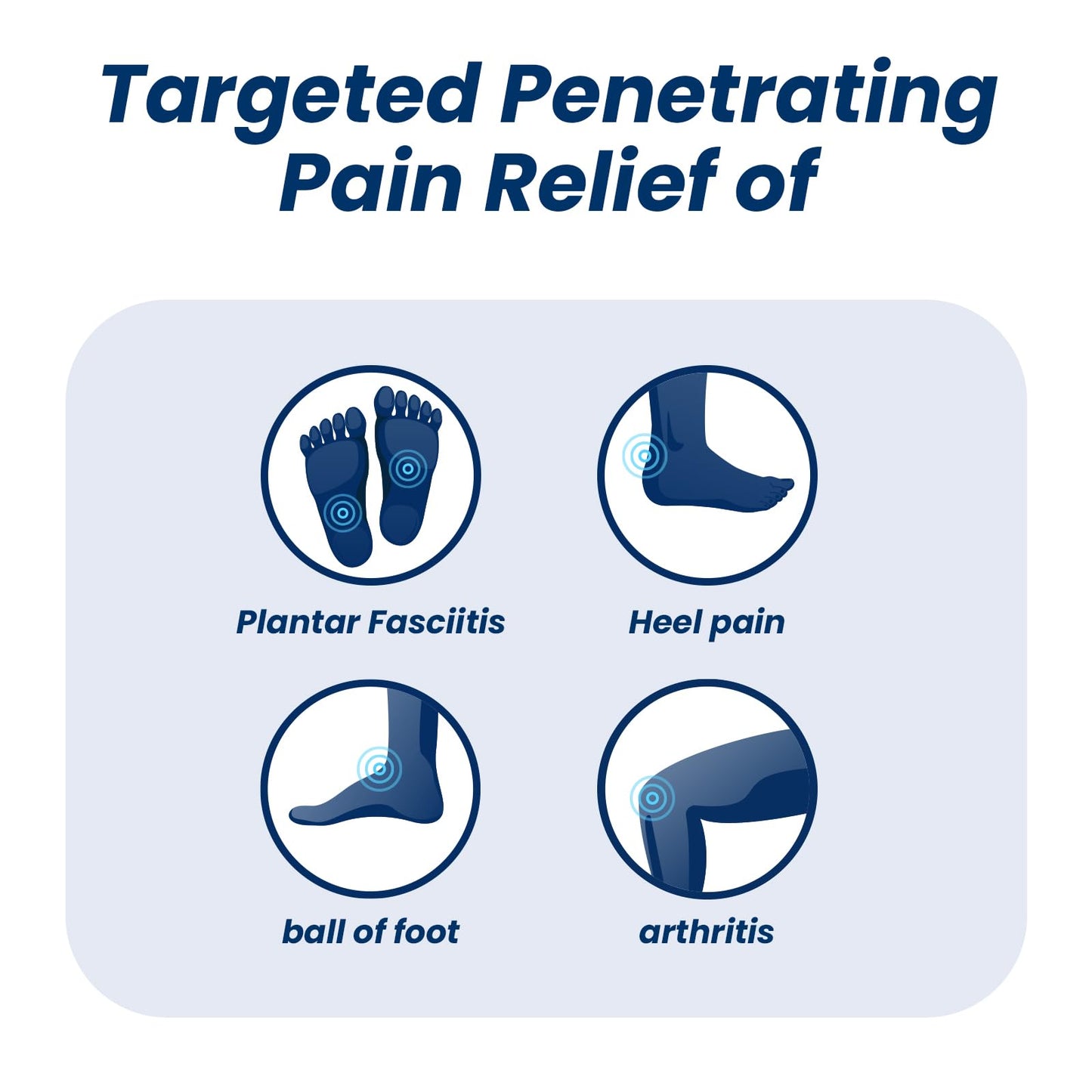 Sumifun Foot Pain Relief Lidocaine Roll-On - Maximum Strength OTC for Plantar Fasciitis & Heel Pain - Fast-Drying, Non-Greasy Formula, 2.5 Fl Oz * 3 SumifunBuy Supplements Australia