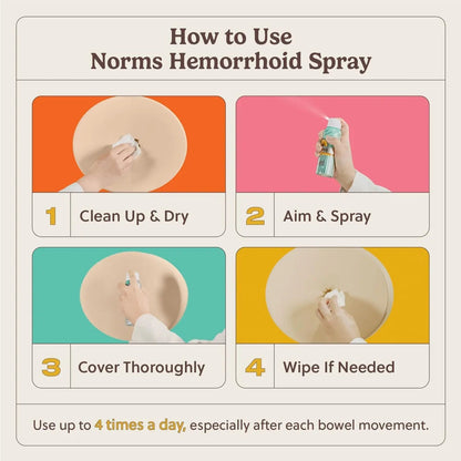 Norms Cooling Hemorrhoid Spray, Maximum Strength Touch-Free Relief with Phenylephrine, Witch Hazel, Aloe, Shrinks Swelling, Calms Itching, Soothes on Contact, 3oz Spray NormsBuy Supplements Australia