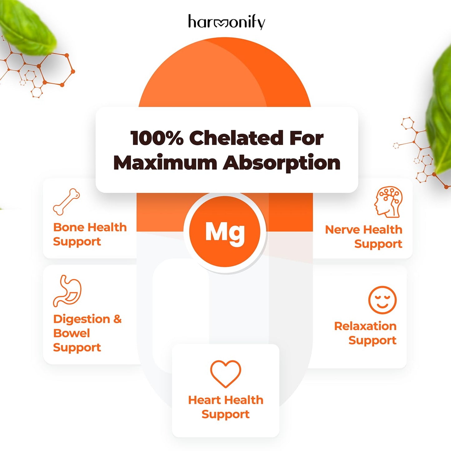 HARMONIFY Magnesium Glycinate Citrate Malate Aspartate Gluconate, 5 in 1 Formula, 120 Purified Veggie Capsule, 1000 mg, Gluten Free, Non-GMO, 60 Days Serving HARMONIFY buy supplements Au