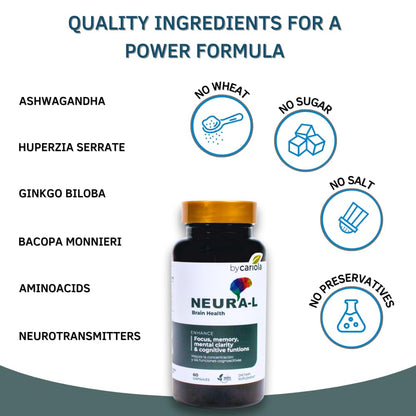 BY CARIOLA Neural-L Natural Brain Support Supplement 60 Caps - Mental Support – Memory Booster - Concentration - Natural Formula - Ashwagandha - L-Tyrosine - L-Theanine BY CARIOLA buy supplements Au