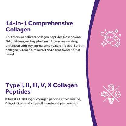 Doctor's Recipes Multi Collagen Peptides, Type I, II, III, V, X, 1000 mg Per Serving, Vitamin C, Biotin, Hyaluronic Acid, Keratin, Turmeric, for Hair, Nails, Skin, Stay Active, Antioxidant, 60 Caps Doctor's Recipes buy supplements Au