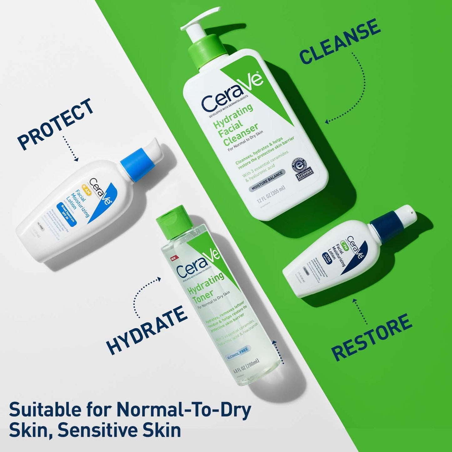 CeraVe Hydrating Toner for Face Non-Alcoholic with Hyaluronic Acid, Niacinamide, and Ceramides for Sensitive Dry Skin