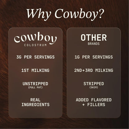 Cowboy - The Exclusive 1st Milking, Whole, Grass Fed Colostrum Supplement for Full Body Health - Bovine Colostrum Powder Packed w/Bioactive Nutrients - Sugar Free (Vanilla, 40 Servings) COWBOY COLOSTRUM buy supplements Au