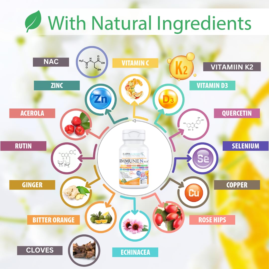 (60 Capsules), NAC 600mg, Quercetin 1,000mg, Vitamin C 500mg, Zinc 50mg, Vitamin D3 5,000iu, Selenium, Copper, Acerola, Ginger, Rutin, Citrus Bioflavonoids, Rose Hips, Echinacea, Immune N Plus 15 in 1 KAPPA NUTRITION buy supplements Au