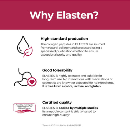 ELASTEN Clinically Tested Collagen Complex for Radiant Skin from Within – Reduces Fine Lines – Supports Healthy Connective Tissue – 28 Liquid Collagen Ampoules (0.85 fl oz / 25 ml Each) Elasten buy supplements Au