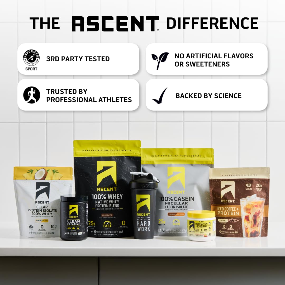 Ascent Clean Creatine Monohydrate Powder - 5G Per Serving, Creapure Creatine Supplement - Unflavored, 100 Servings Ascent buy supplements Au