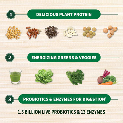 Garden of Life Raw Protein & Greens Vanilla Protein Powder – 20g Plant Based Greens Powder, Probiotics & Enzymes, Post-Workout Recovery, Vegan, Gluten-Free, Non-GMO, 20 Servings