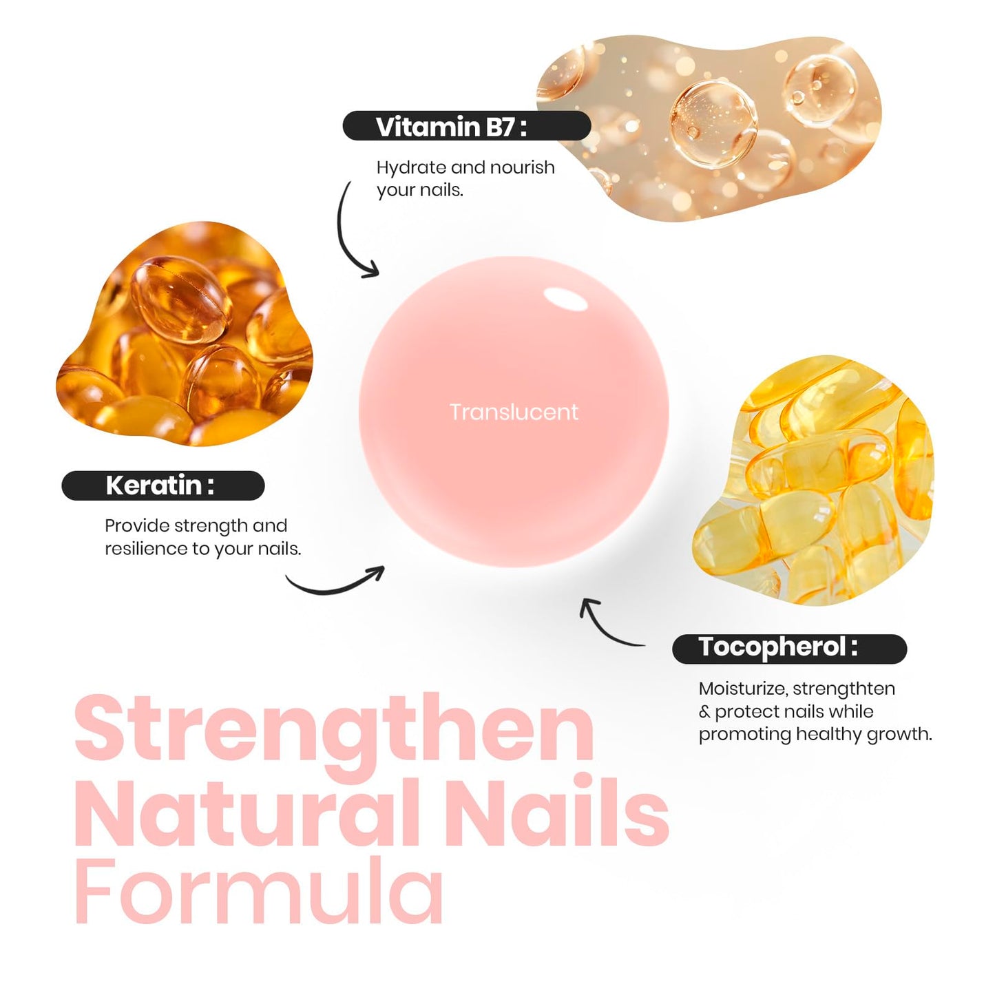 Beetles Nail Strengthener and Growth - 2 In 1 Nude Pink Nail Polish Nail Concealer Fast Dry Quick Jelly Natural Nail Strengthener
