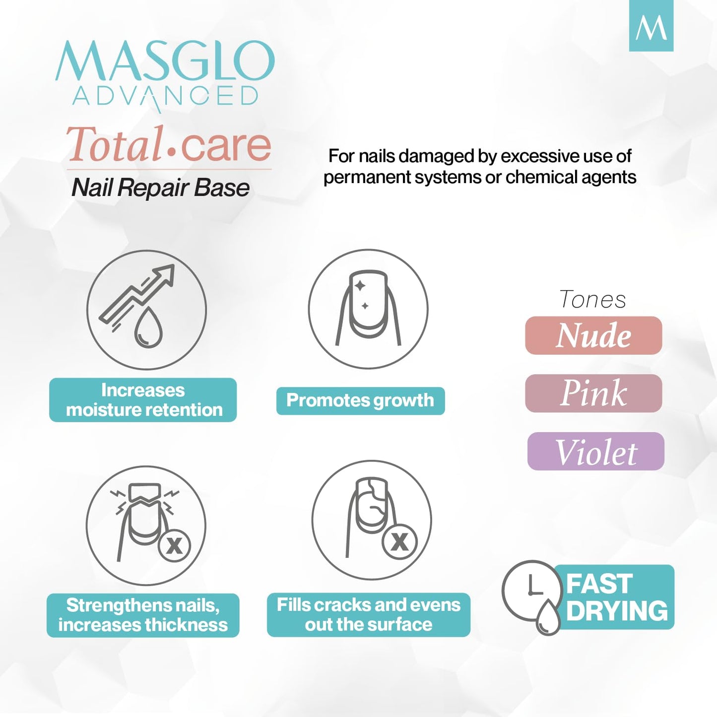 MASGLO Advanced Total Care Nail Strengthener – Post Gel Damage Recovery Treatment, 13-Free Vegan Fast-Dry Thickening Repair with Tea Tree Oil