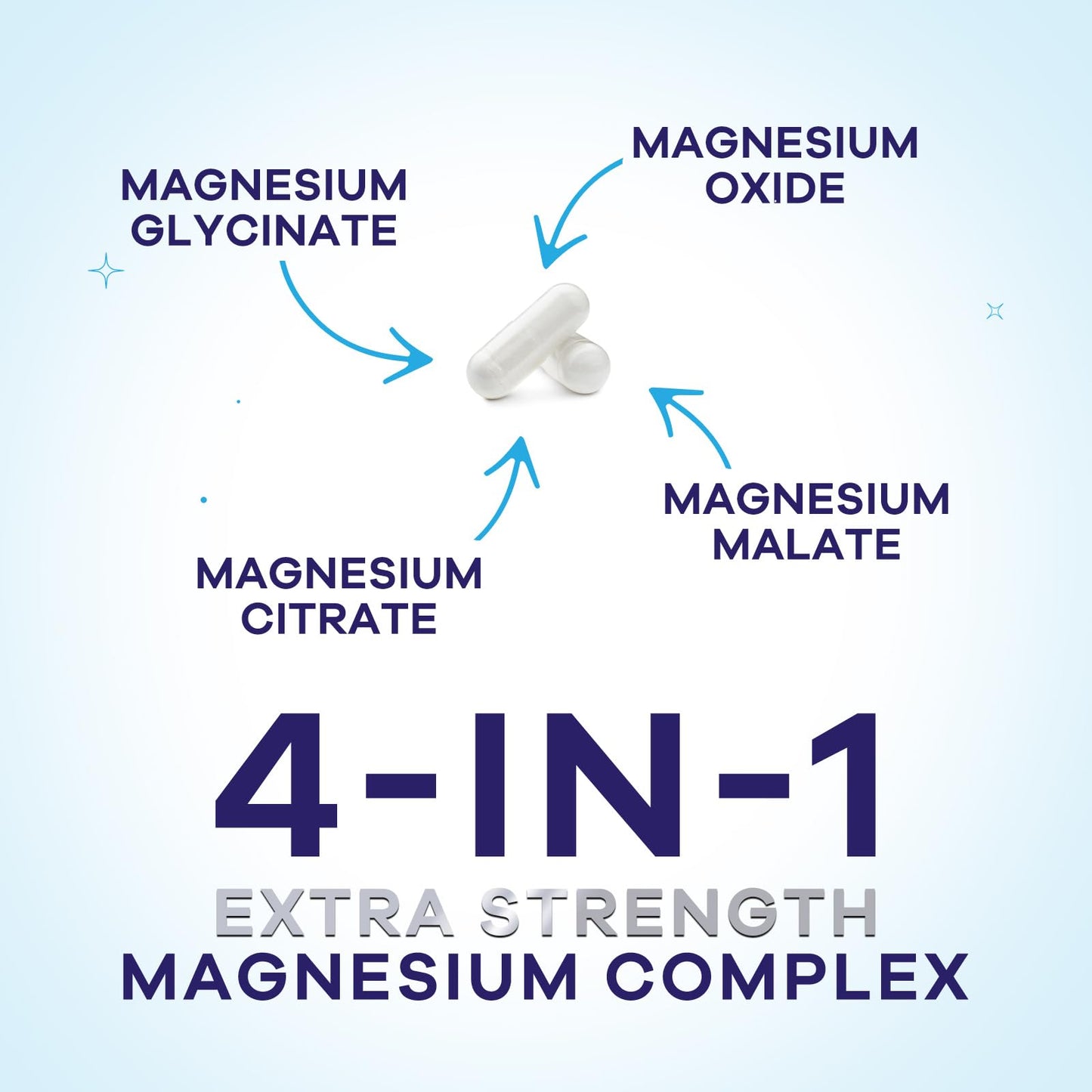 Magnesium Complex Supplement - Magnesium 500 mg Per Serving - 4 in 1 High Absorption Blend - 100% Chelated Magnesium Glycinate with Malate, Citrate & Oxide - Vegan Complex - USA Bottled - 60 Capsules Nature's Nutrition buy supplements Au
