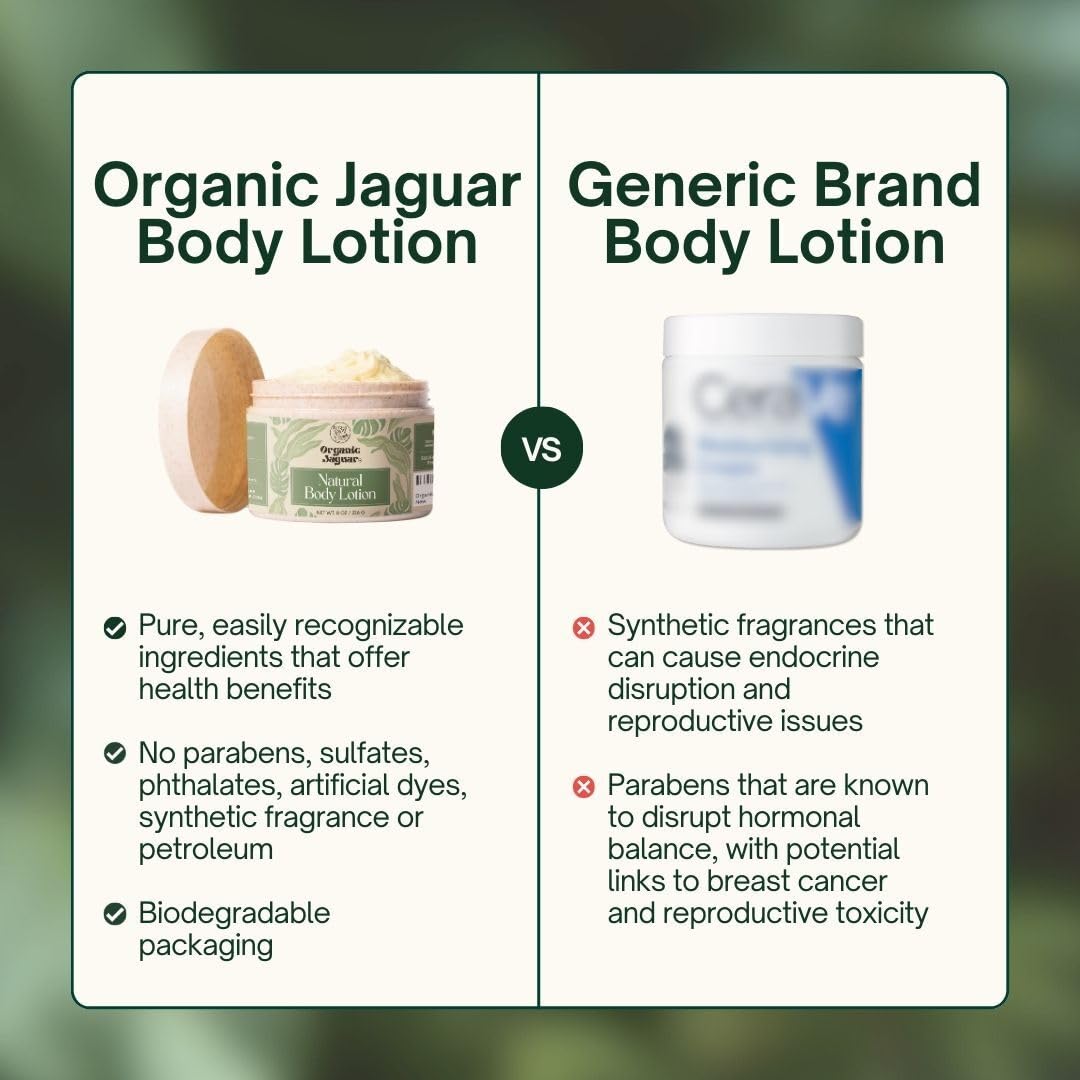 Organic Jaguar Natural Body Lotion for Sensitive Skin, Scent Free, Sulfate & Paraben Free Body Care, Moisturizer With Essential Oils, Vitamin E Oil, Beeswax, Extra Virgin Olive Oil, Raw Honey, 8 oz Organic JaguarBuy Supplements Australia