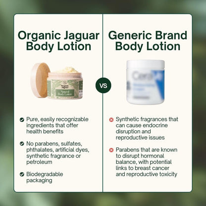Organic Jaguar Natural Body Lotion for Sensitive Skin, Scent Free, Sulfate & Paraben Free Body Care, Moisturizer With Essential Oils, Vitamin E Oil, Beeswax, Extra Virgin Olive Oil, Raw Honey, 8 oz Organic JaguarBuy Supplements Australia