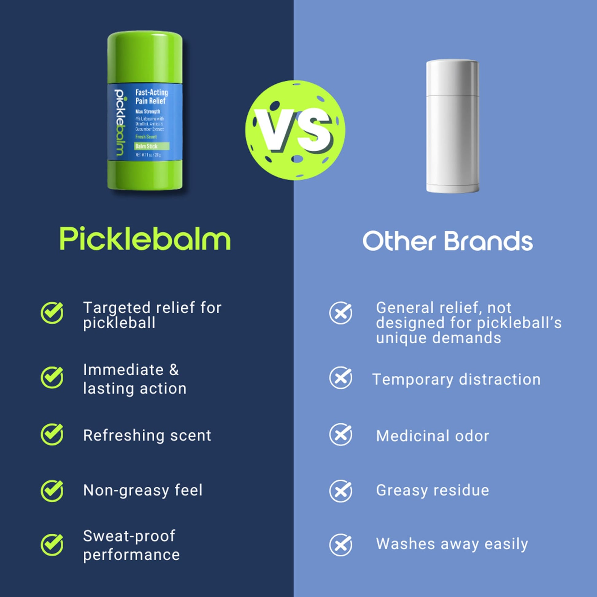 PickleBalm Pickleball In-Game Muscle Pain Relief Balm Stick with 4% Lidocaine, Arnica, Menthol, Cucumber Seed Extract for Shoulders, Knees, Wrists, and More, 1oz Stick PickleBalmBuy Supplements Australia