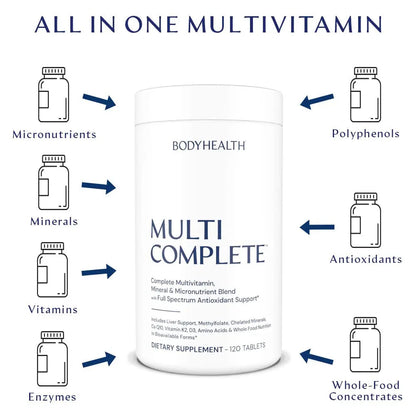 BodyHealth Multi Complete (120 Ct) Daily Multivitamin for Men and Women with Whole Foods, Minerals, Antioxidants BodyHealth