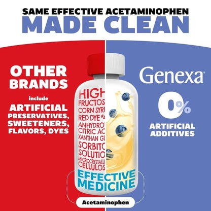 Genexa Kids' Clean Pain & Fever Acetaminophen Bundle | Relieves Fever & Minor Aches and Pain | Dye Free, 0% Artificial Additives | Chewable Tablets & Liquid Oral Suspension for Children Aged 2-11 GenexaBuy Supplements Australia