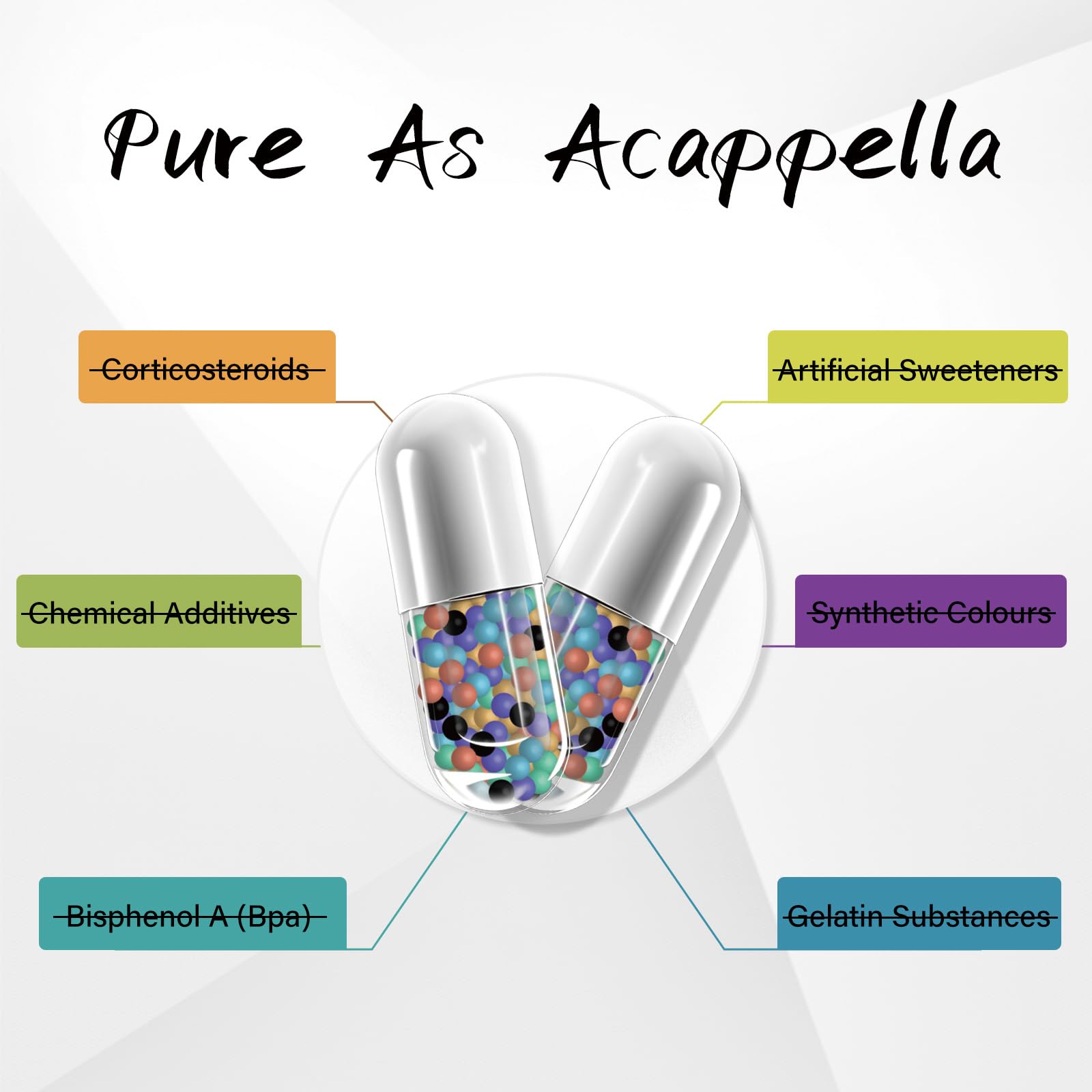 ACAPPELLA N-Acetyl Cysteine Vitamin D3 K2 Zinc Quercetin Sarracenia Purpurea NAC Supplement with Elderberry Holy Basil Bee Propolis Bromelain L-Lysin for Men & Women (1) ACAPPELLA buy supplements Au
