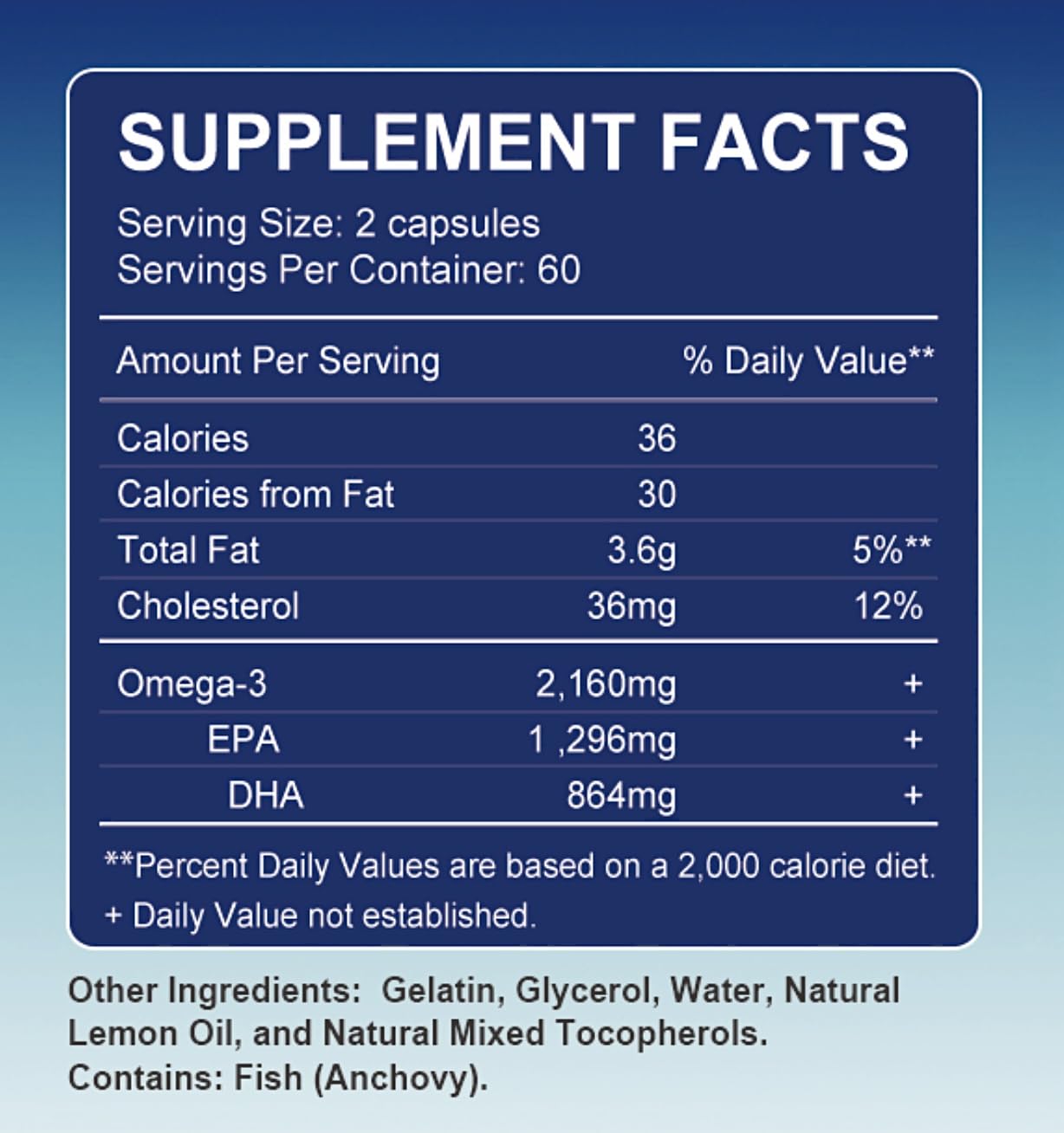 Triple Strength Premium Fish Oil, Omega-3 2160mg, EPA 1296mg + DHA 864mg, Natural Supplement for Healthy Heart & Brain Support, 2 Month Supply, 120 Softgels TheraSuva buy supplements Au