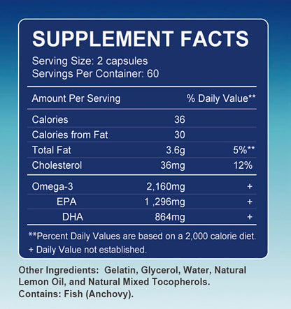 Triple Strength Premium Fish Oil, Omega-3 2160mg, EPA 1296mg + DHA 864mg, Natural Supplement for Healthy Heart & Brain Support, 2 Month Supply, 120 Softgels TheraSuva buy supplements Au