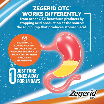 Zegerid OTC, 24-Hour Heartburn Relief, Acid Reflux Medicine and Antacid, Treats Frequent Heartburn, Omeprazole 20mg + Sodium Bicarbonate, Proton Pump Inhibitor (PPI), Two 42ct Cartons Zegerid OTC buy supplements Au