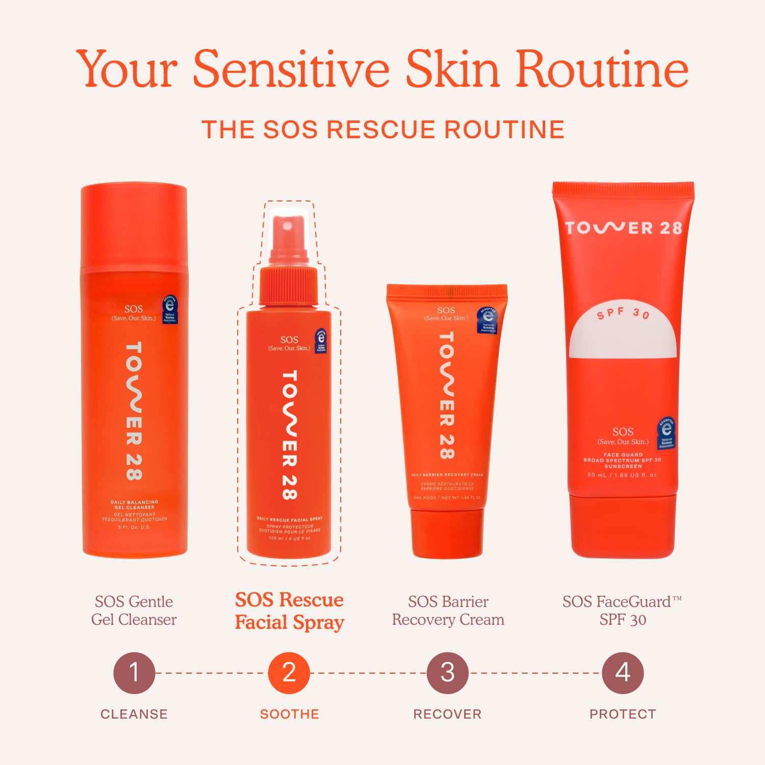 Tower 28 SOS Daily Rescue Facial Spray - Hypochlorous Acid Spray to Help Reduce Redness, Calm Irritation + Alleviate Flare-Ups - Soothing + Purifying Face Toner - Everyday Skin Care Essential (4 oz) Tower 28Buy Supplements Australia