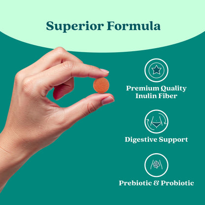 BeLive Synbiotics - Probiotic & Prebiotic Fiber Gummies – High Strength Inulin (3g), Dietary Fiber Supplement, Digestive Support for Kids & Adults