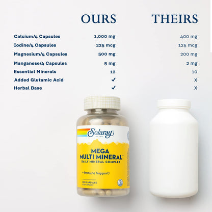 Solaray Mega Multi Mineral | 200 Capsules