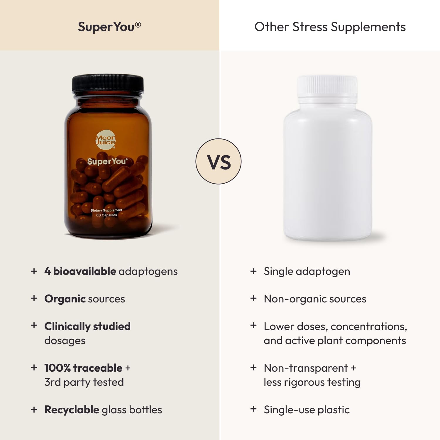 Moon Juice SuperYou Ashwagandha Supplements with Rhodiola, Shatavari & Amla - Cortisol Reducer for Energy, Mood, Focus and Stress Support, Vegan, Non-GMO & 100% Traceable, 60 Capsules, 30 Servings Moon Juice buy supplements Au
