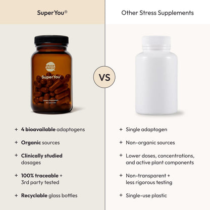 Moon Juice SuperYou Ashwagandha Supplements with Rhodiola, Shatavari & Amla - Cortisol Reducer for Energy, Mood, Focus and Stress Support, Vegan, Non-GMO & 100% Traceable, 60 Capsules, 30 Servings Moon Juice buy supplements Au