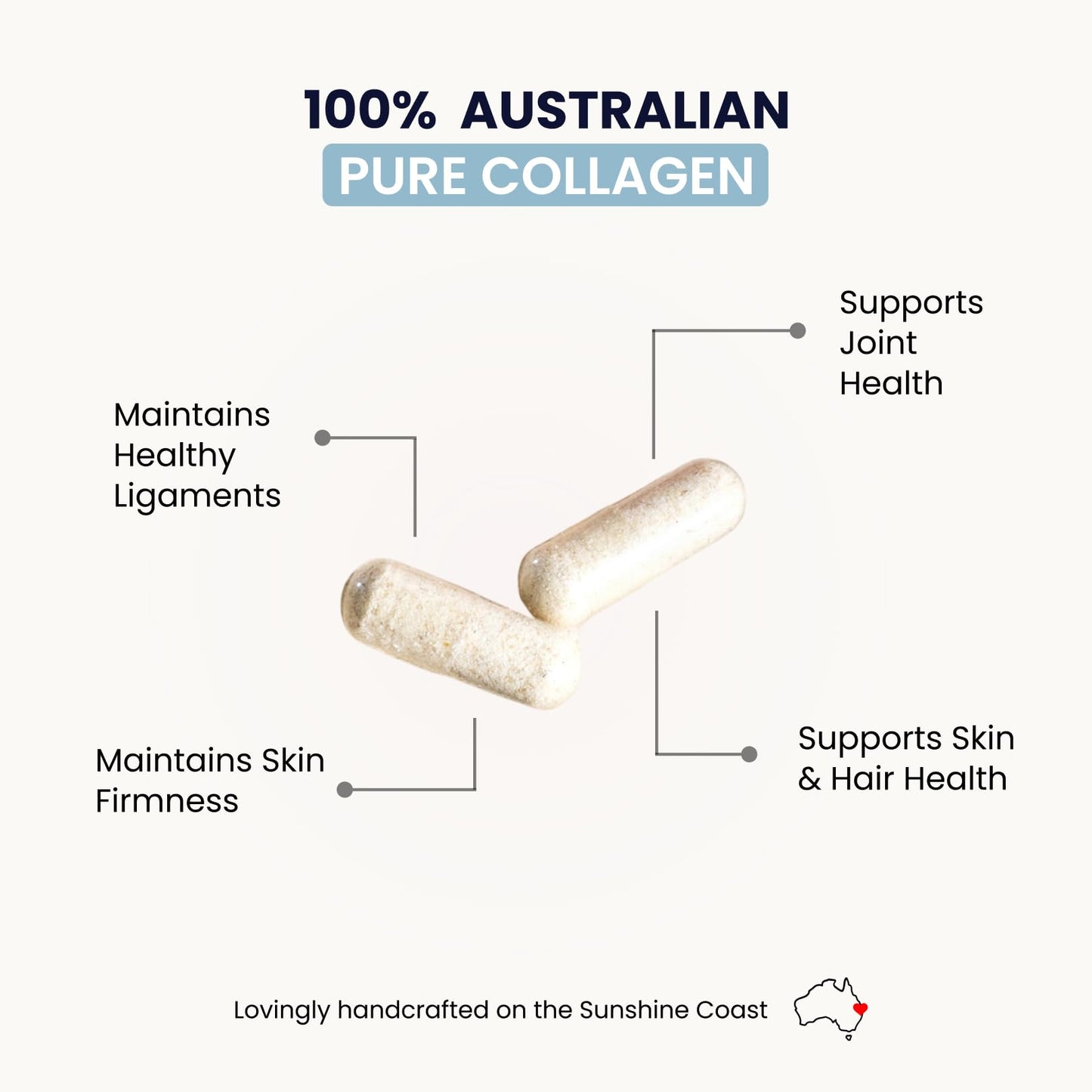 Organic Collagen Australia Pure Hydrolyzed Collagen Capsules – Bioavailable for Skin Elasticity, Hair Health, and Joint Support – Grass-Fed, Pasture-Raised, Paleo & Keto Friendly (120 Caps) Organic Collagen Australia buy supplements Au