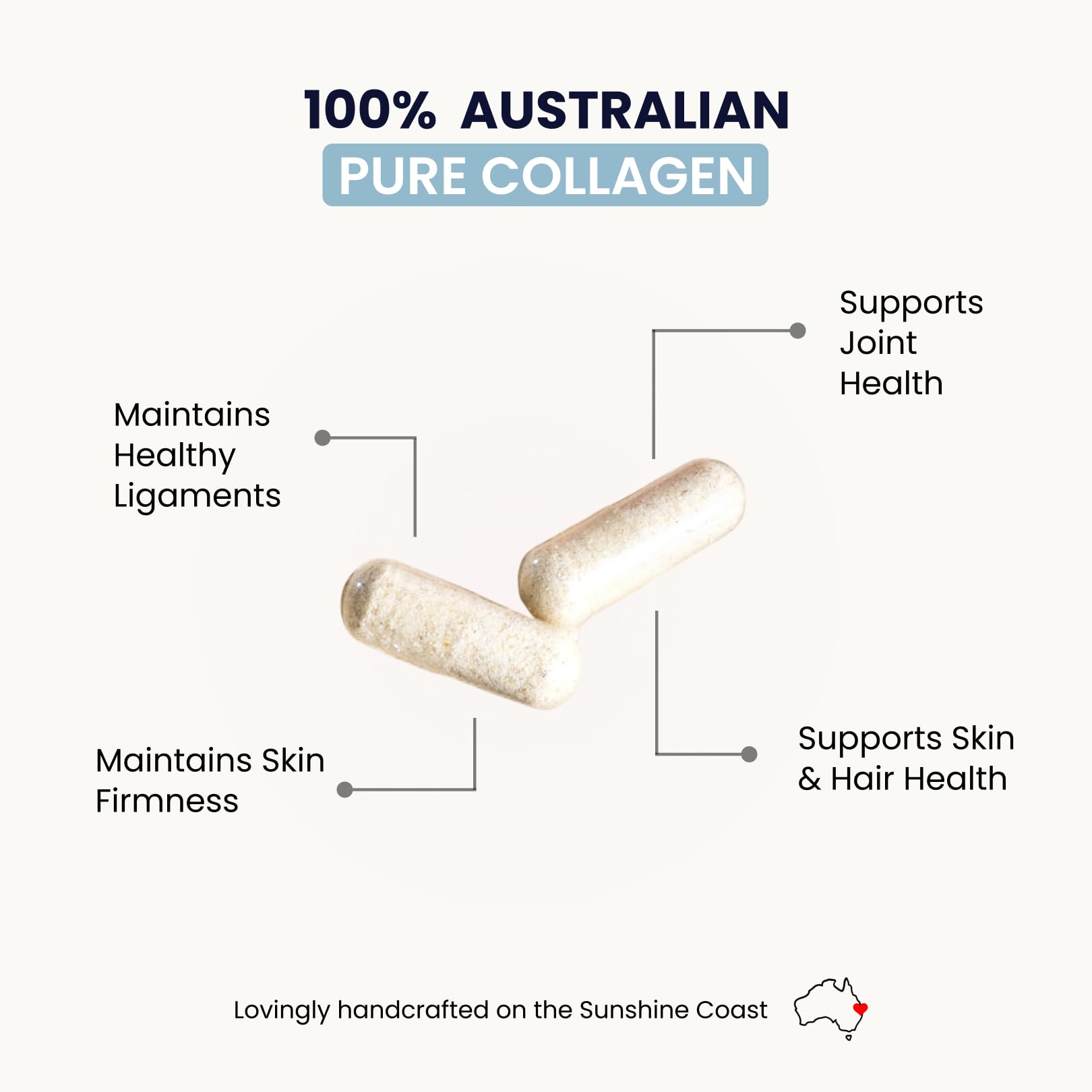 Organic Collagen Australia Pure Hydrolyzed Collagen Capsules – Bioavailable for Skin Elasticity, Hair Health, and Joint Support – Grass-Fed, Pasture-Raised, Paleo & Keto Friendly (120 Caps) Organic Collagen Australia buy supplements Au
