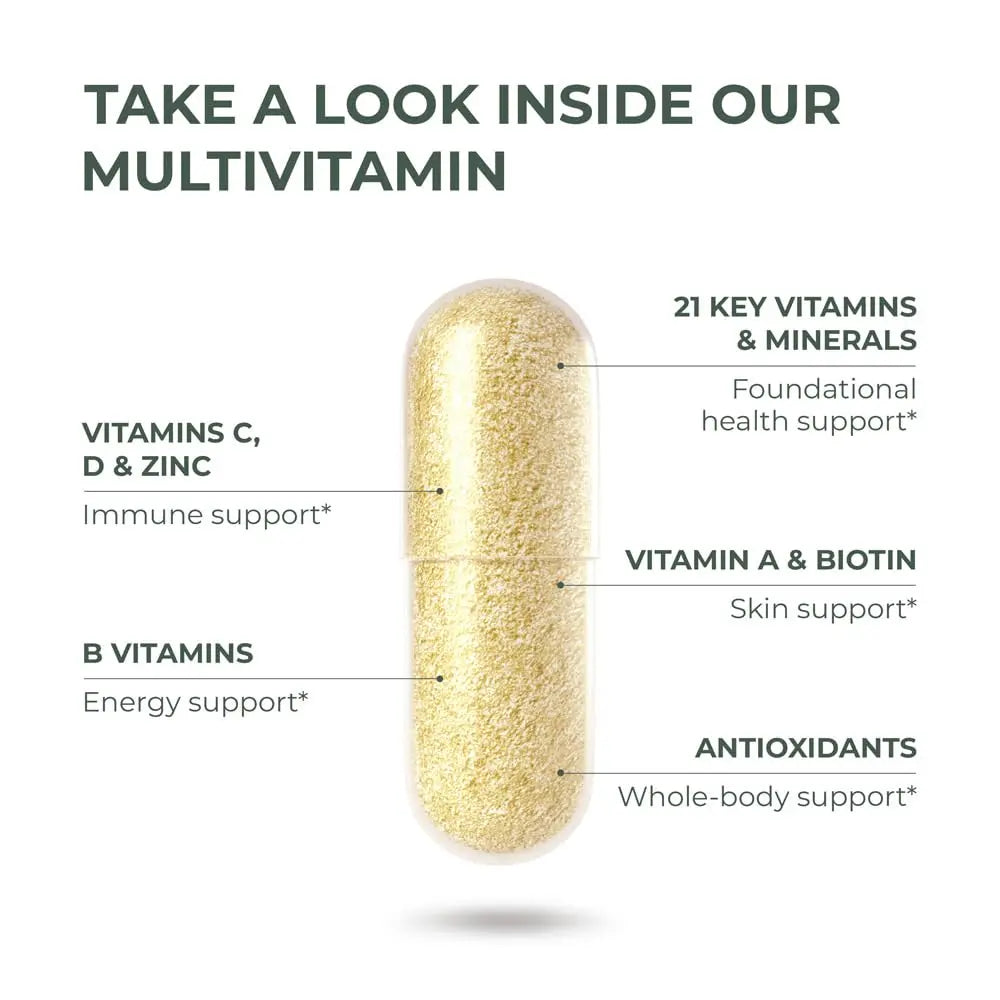 Primal Harvest Primal Multivitamin - Daily Multi-Vitamin Supplement with 21 Essential Vitamins & Minerals for Women & Men - Vitamin A, C, D, E, B12, B6, Biotin Primal Harvest