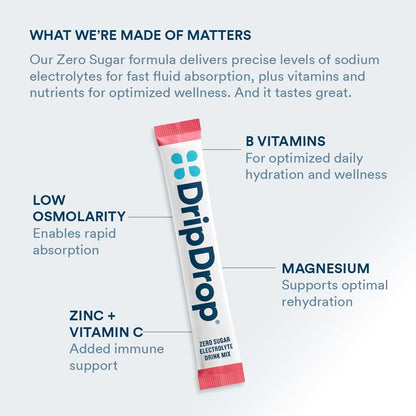 DripDrop Sugar Free Hydration Packets - Zero Classic Variety Pack - Single Serve Electrolytes Powder Drink Mix - Lemon Lime, Watermelon, Peach, Passion Fruit